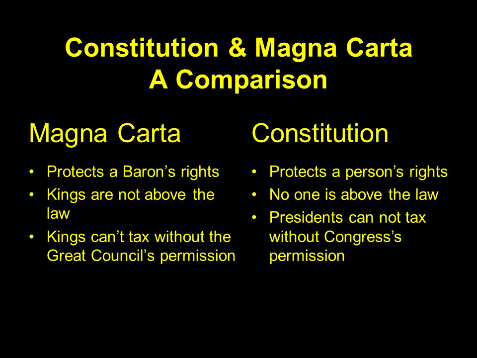 Compare and contrast the magna carta